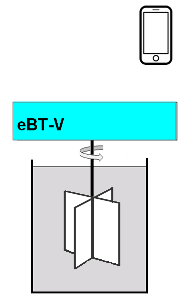 eBT-V, V-mode